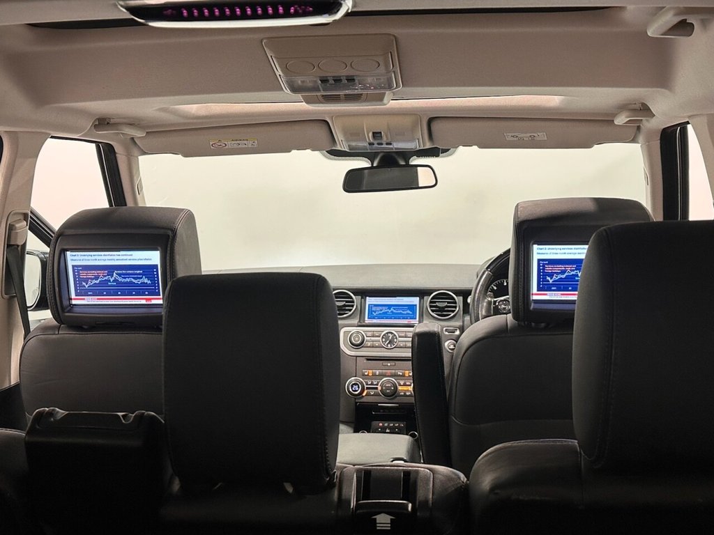 Used Land Rover Discovery 2016 for sale - 76496379: Photo 24