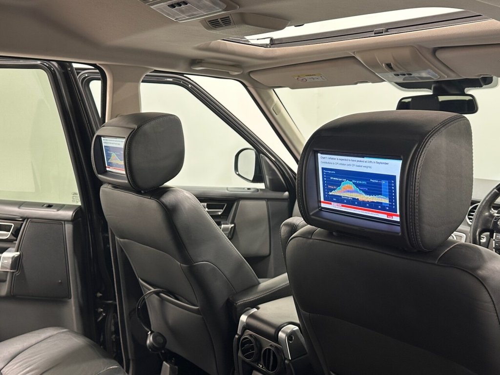 Used Land Rover Discovery 2016 for sale - 76496379: Photo 26