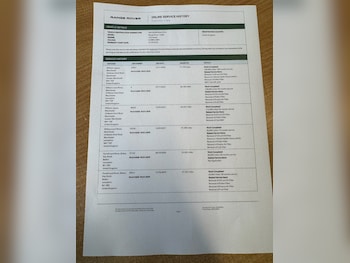 Land Rover Range Rover feature image