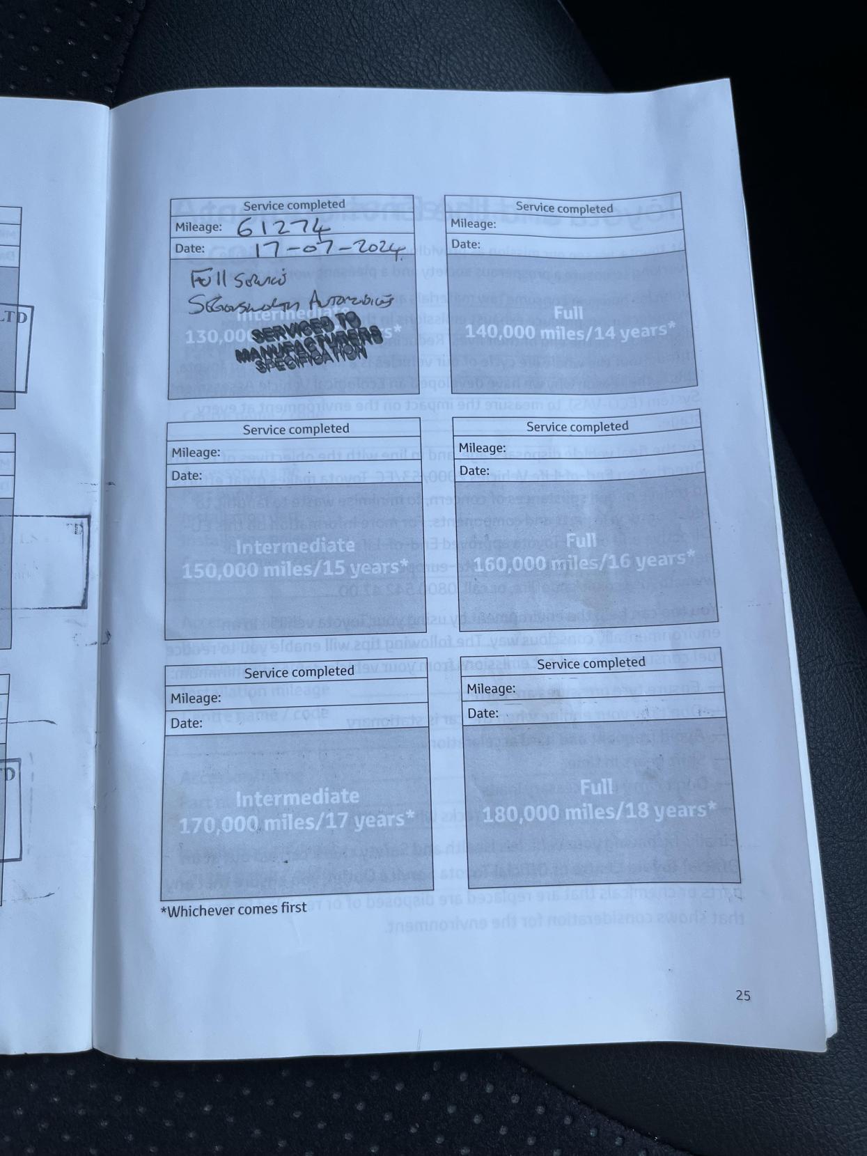 Used Toyota AYGO 2011 for sale - 77954454: Photo 35