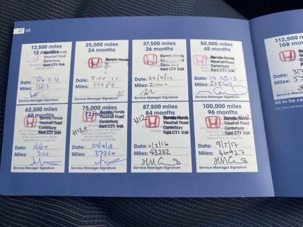 Used Honda Jazz 2009 for sale - 76618984: Photo 16