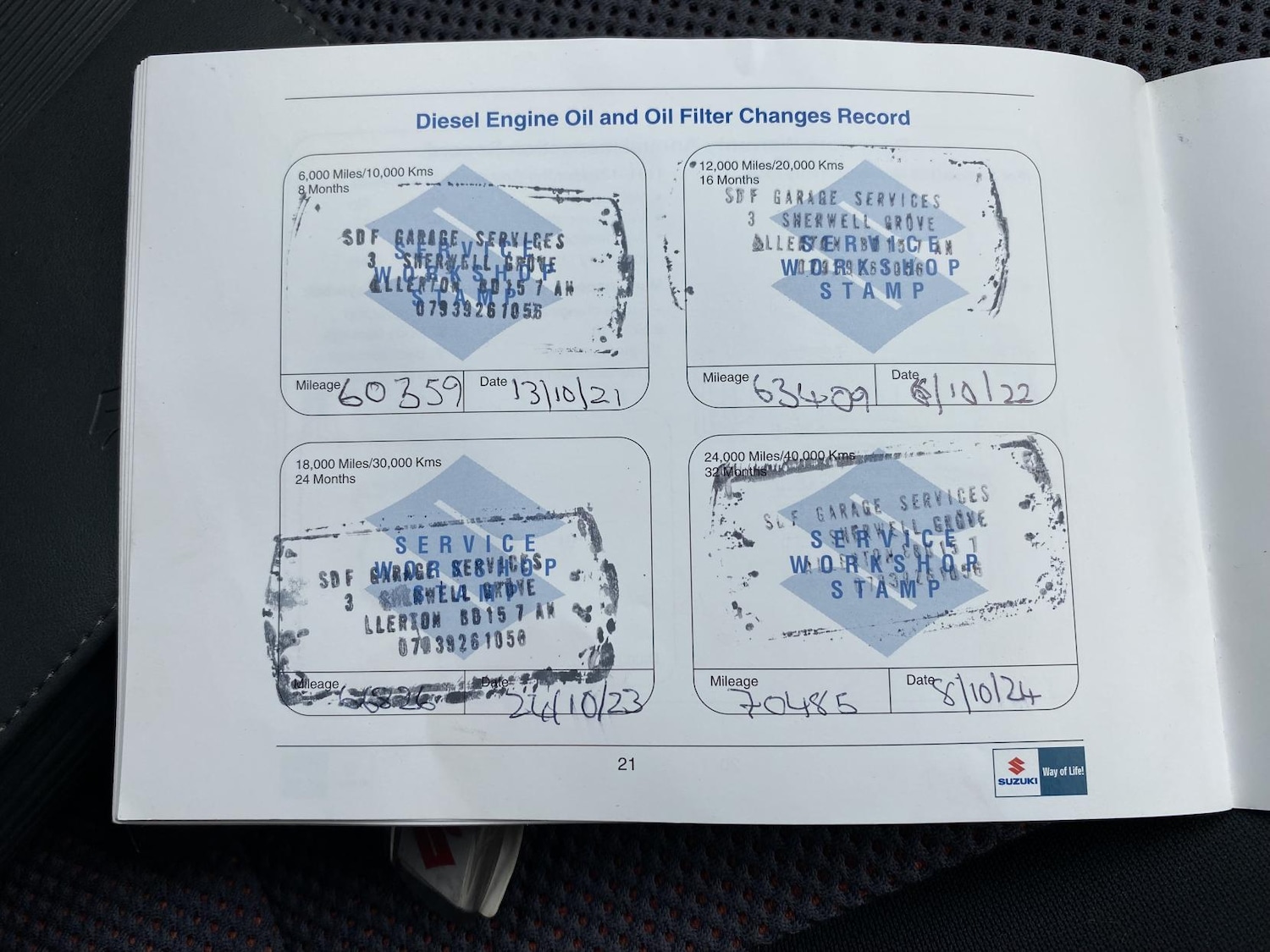 Used Suzuki SX4 2008 for sale - 76483321: Photo 20