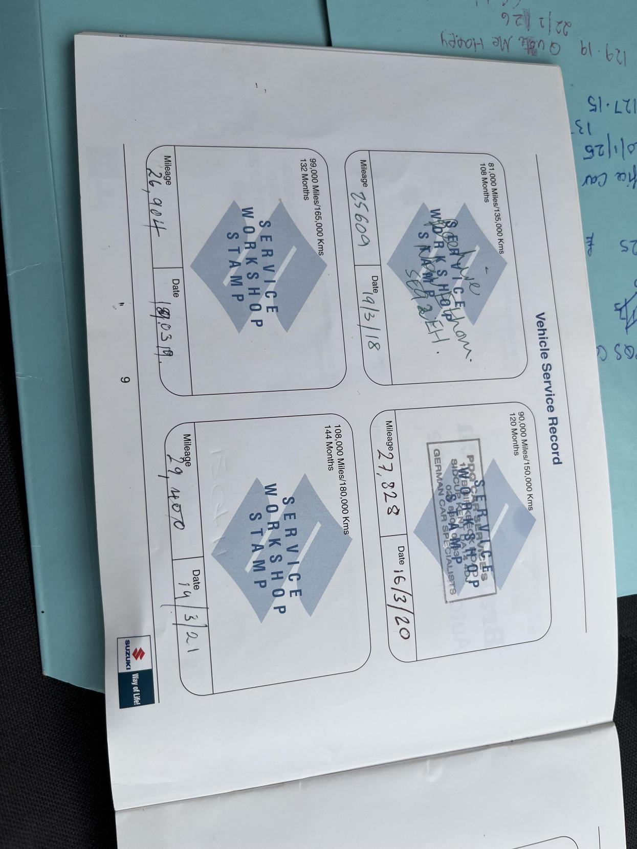 Used Suzuki Alto 2009 for sale - 77888388: Photo 35