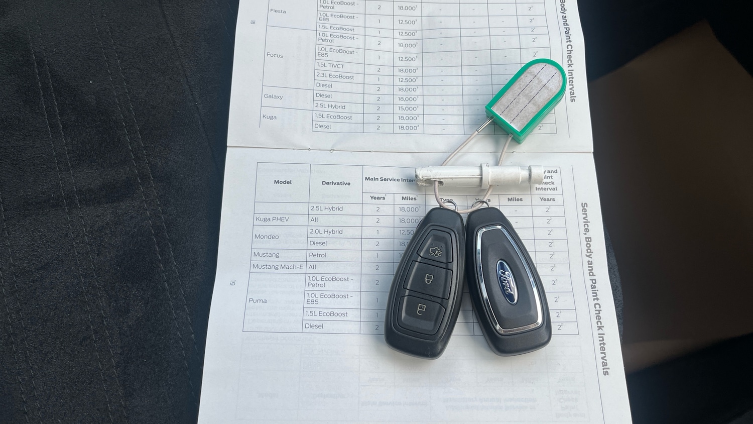 Used Ford Kuga 2023 for sale - 78109095: Photo 19