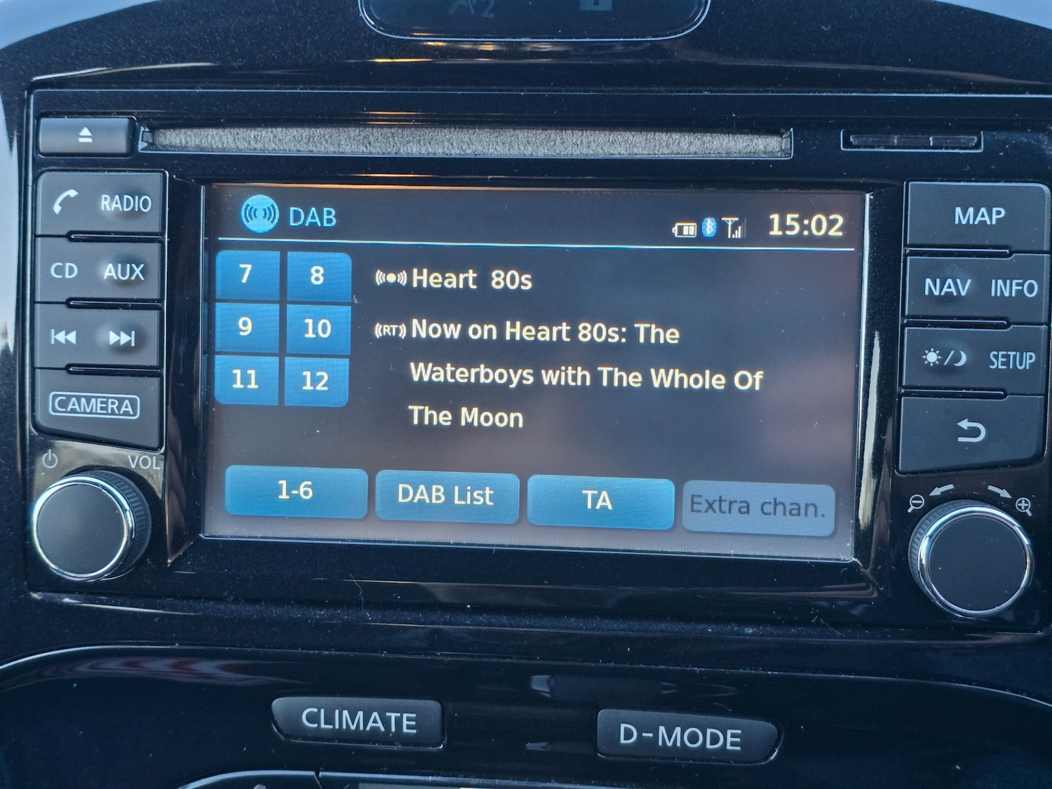 Used Nissan Juke 2014 for sale - 77399596: Photo 40