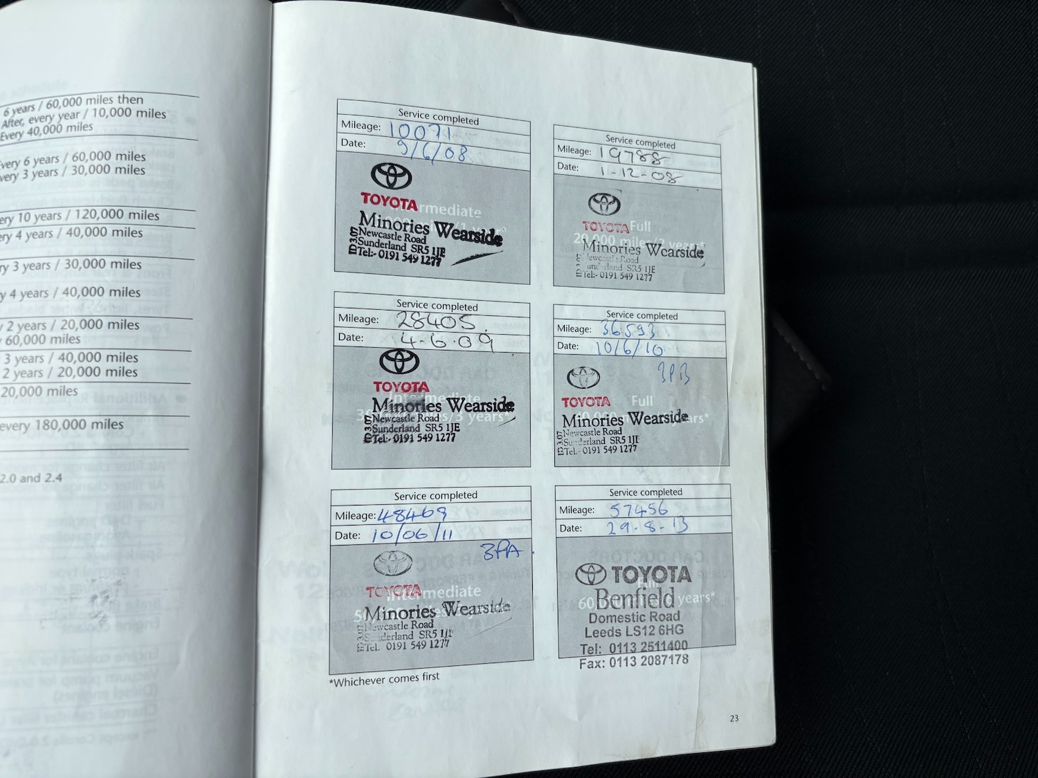 Vehicle 36