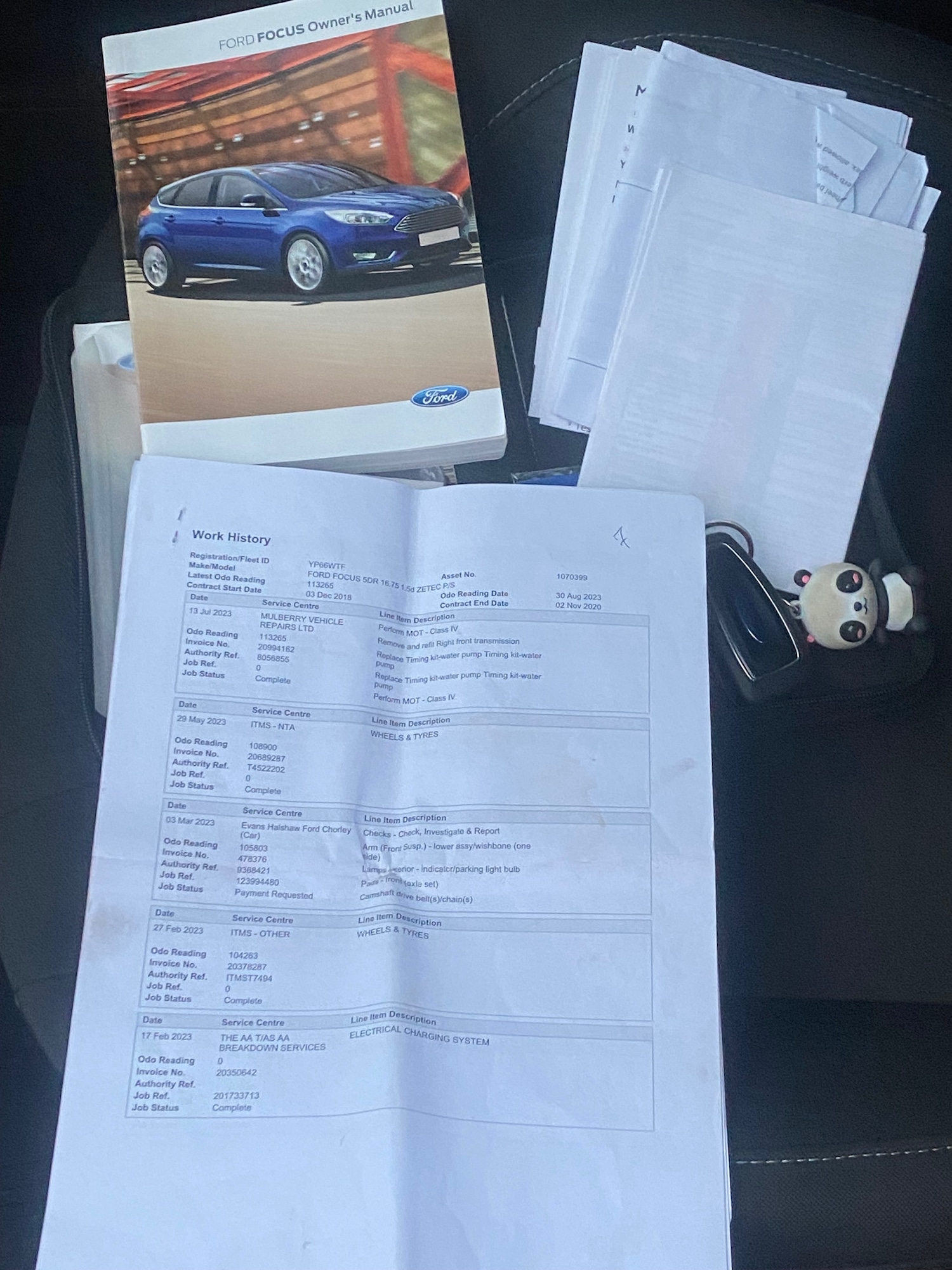 Used Ford Focus 2016 for sale - 76950783: Photo 19