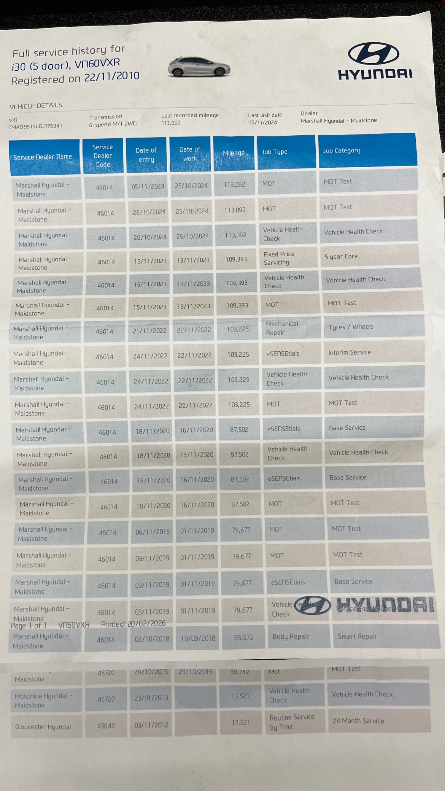 Used Hyundai i30 2010 for sale - 77851738: Photo 20