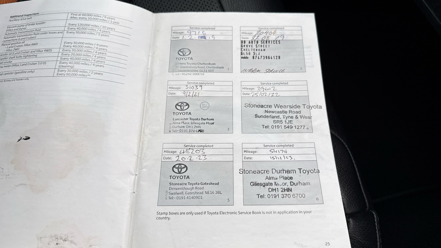 Used Toyota C-HR 2018 for sale - 78094927: Photo 21