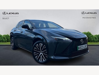 Lexus RZ feature image