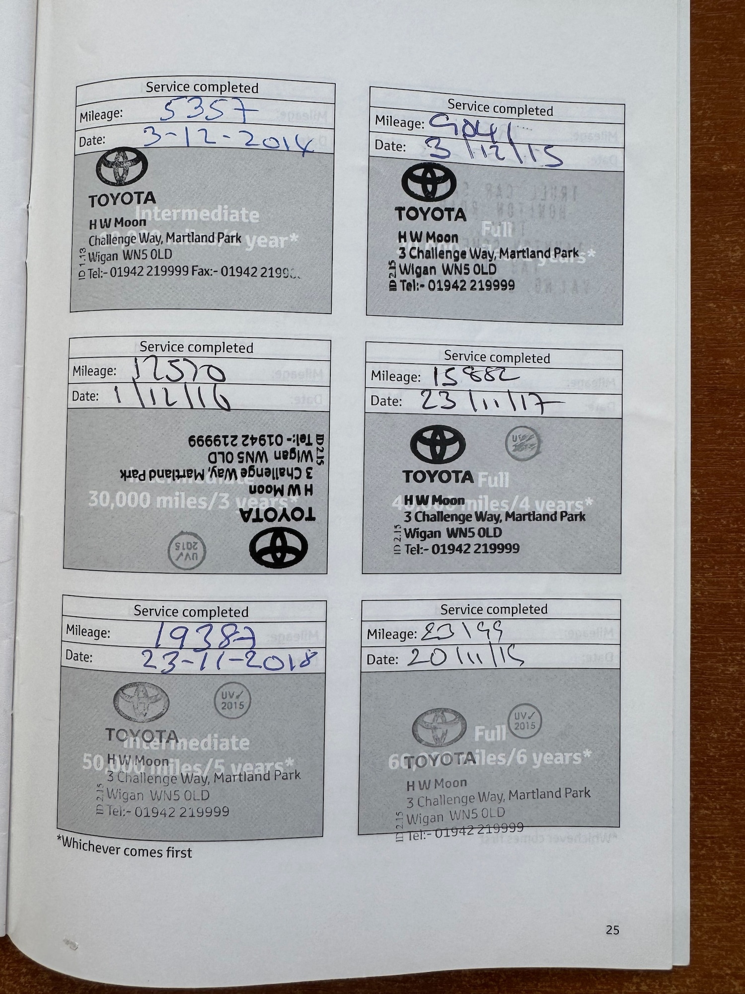 Vehicle 14