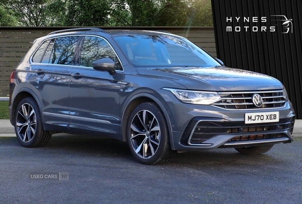 Used Volkswagen Tiguan 2020 for sale - 76539252: Photo 1