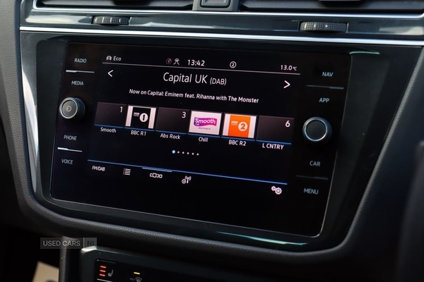 Used Volkswagen Tiguan 2020 for sale - 76539252: Photo 22