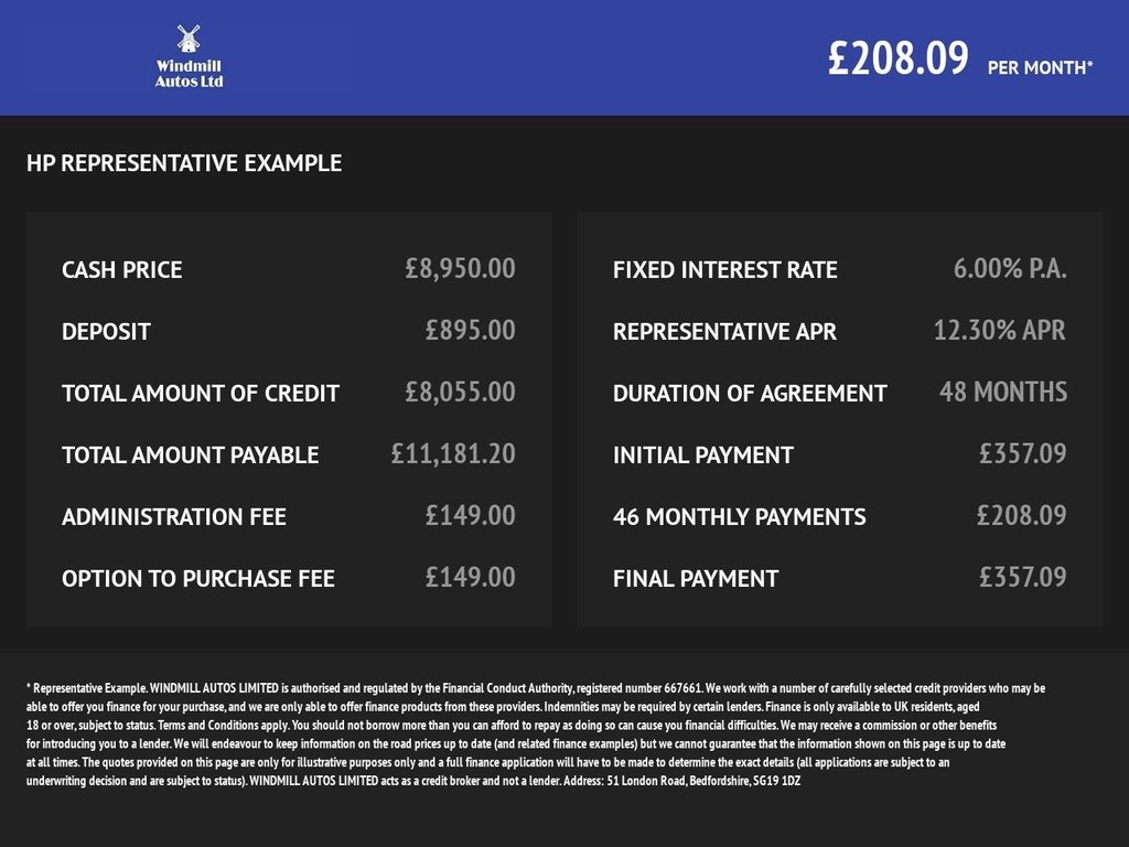 Used Honda Civic 2015 for sale - 76417840: Photo 2