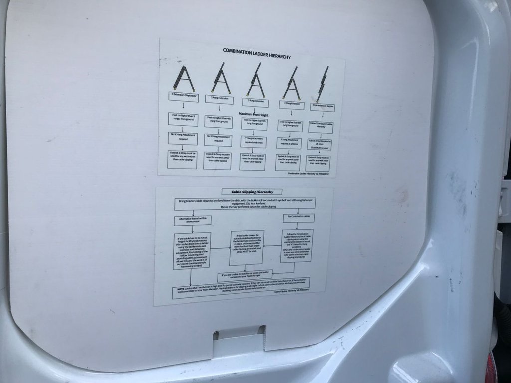 Used Ford Transit Custom 2020 for sale - 77747930: Photo 24