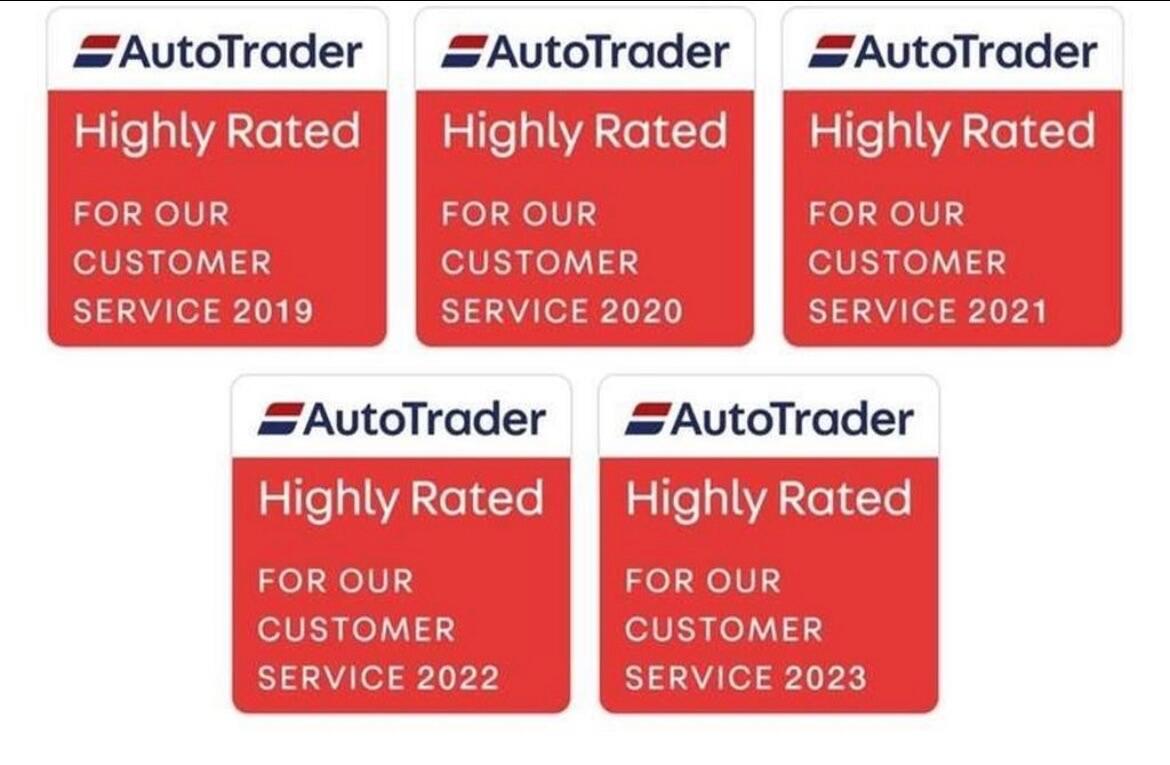 Used Land Rover Range Rover Sport 2018 for sale - 76562263: Photo 3