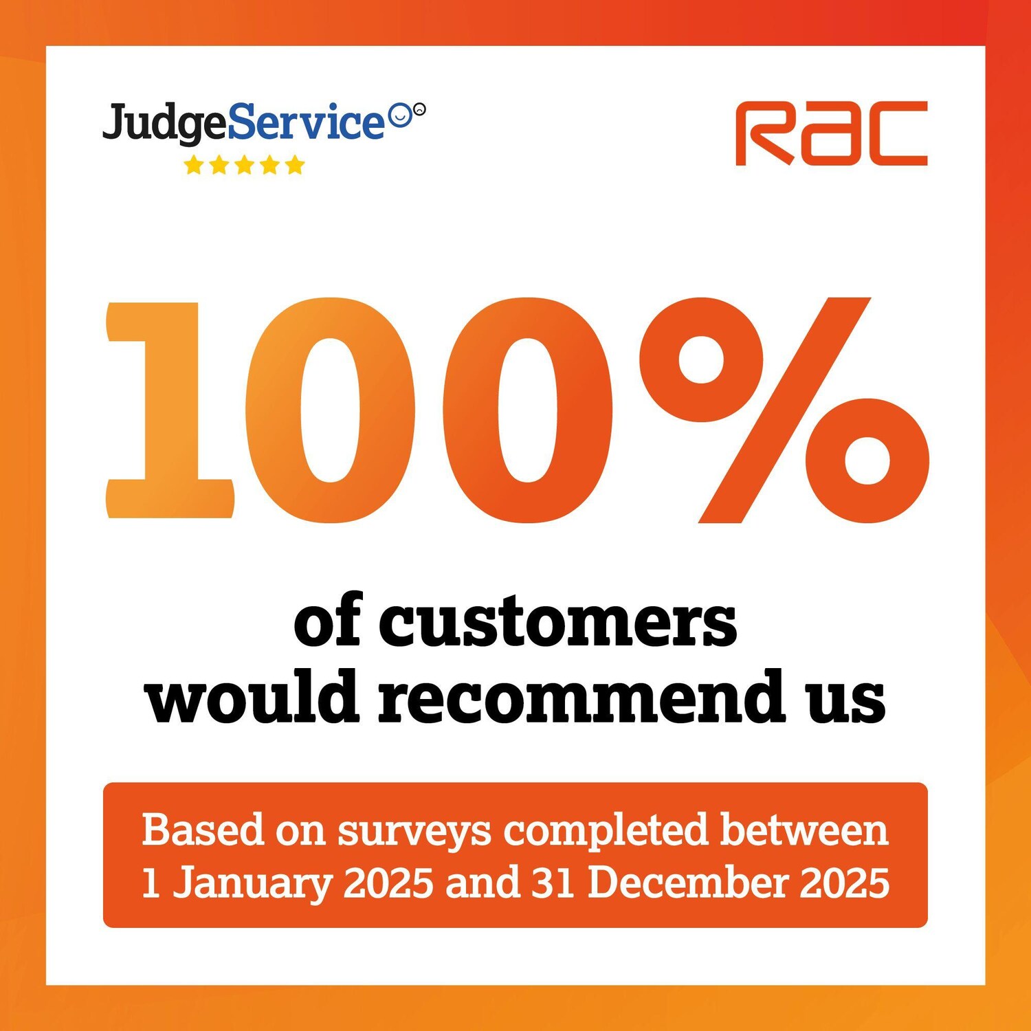 Used Land Rover Range Rover Evoque 2019 for sale - 77574384: Photo 12