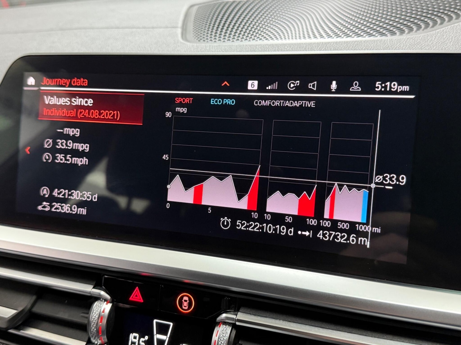 Used BMW 3 Series 2021 for sale - 75939968: Photo 72