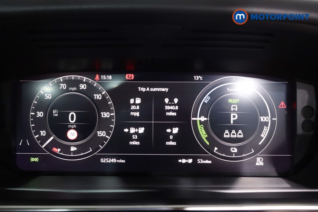 Used Land Rover Range Rover Sport 2022 for sale - 78132000: Photo 24