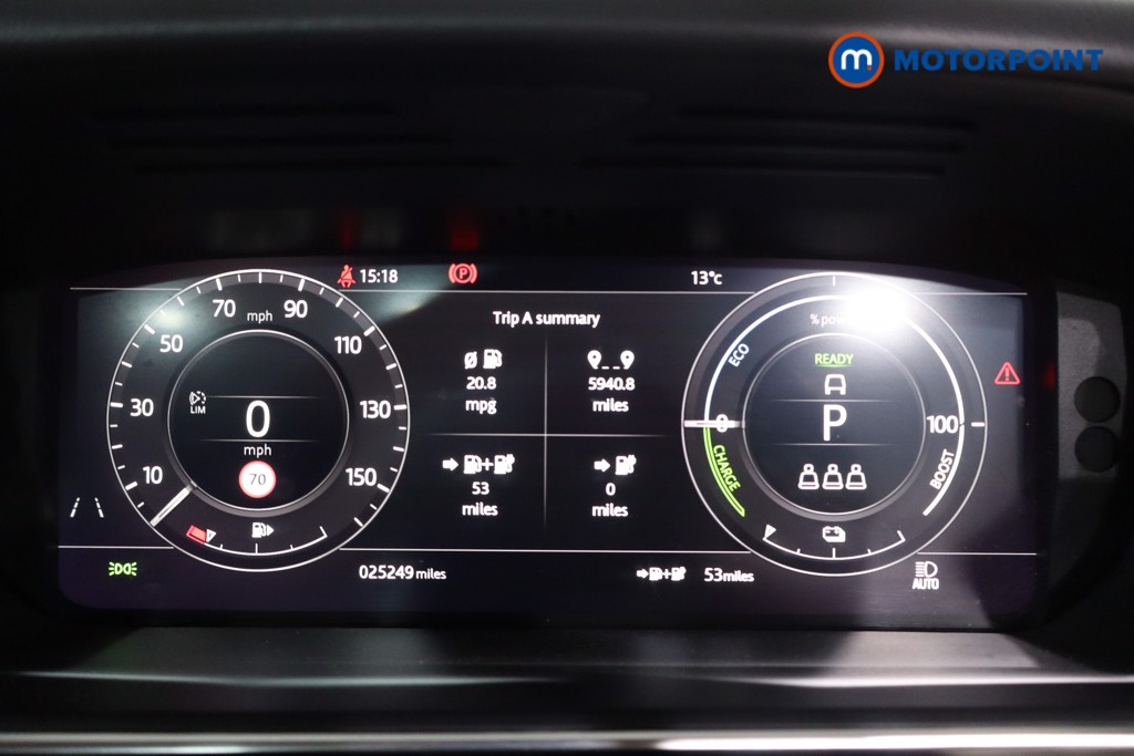 Used Land Rover Range Rover Sport 2022 for sale - 77989241: Photo 24