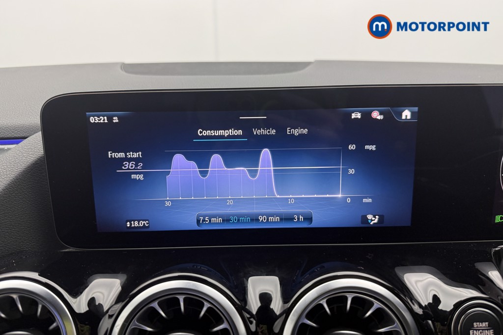 Used Mercedes-Benz B Class 2024 for sale - 77262318: Photo 41