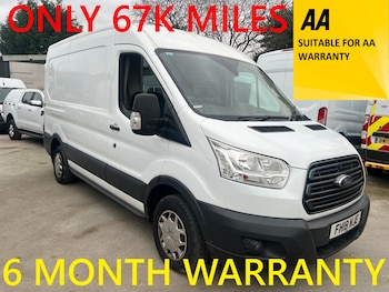 Ford Transit feature image