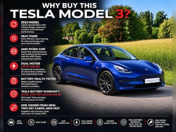 Used Tesla Model 3 2023 for sale - 79750466: Photo