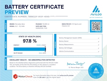 Used Mercedes-Benz GLE 2022 for sale - 79421989: Photo