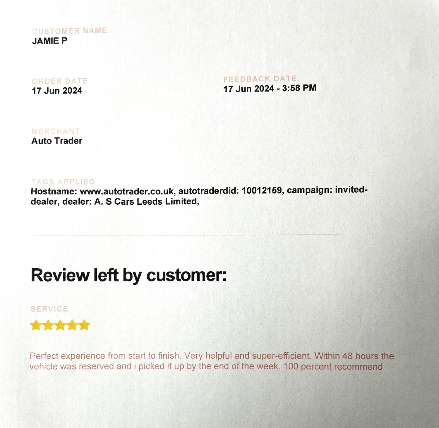 Used Audi TT 2017 for sale - 76731680: Photo 47