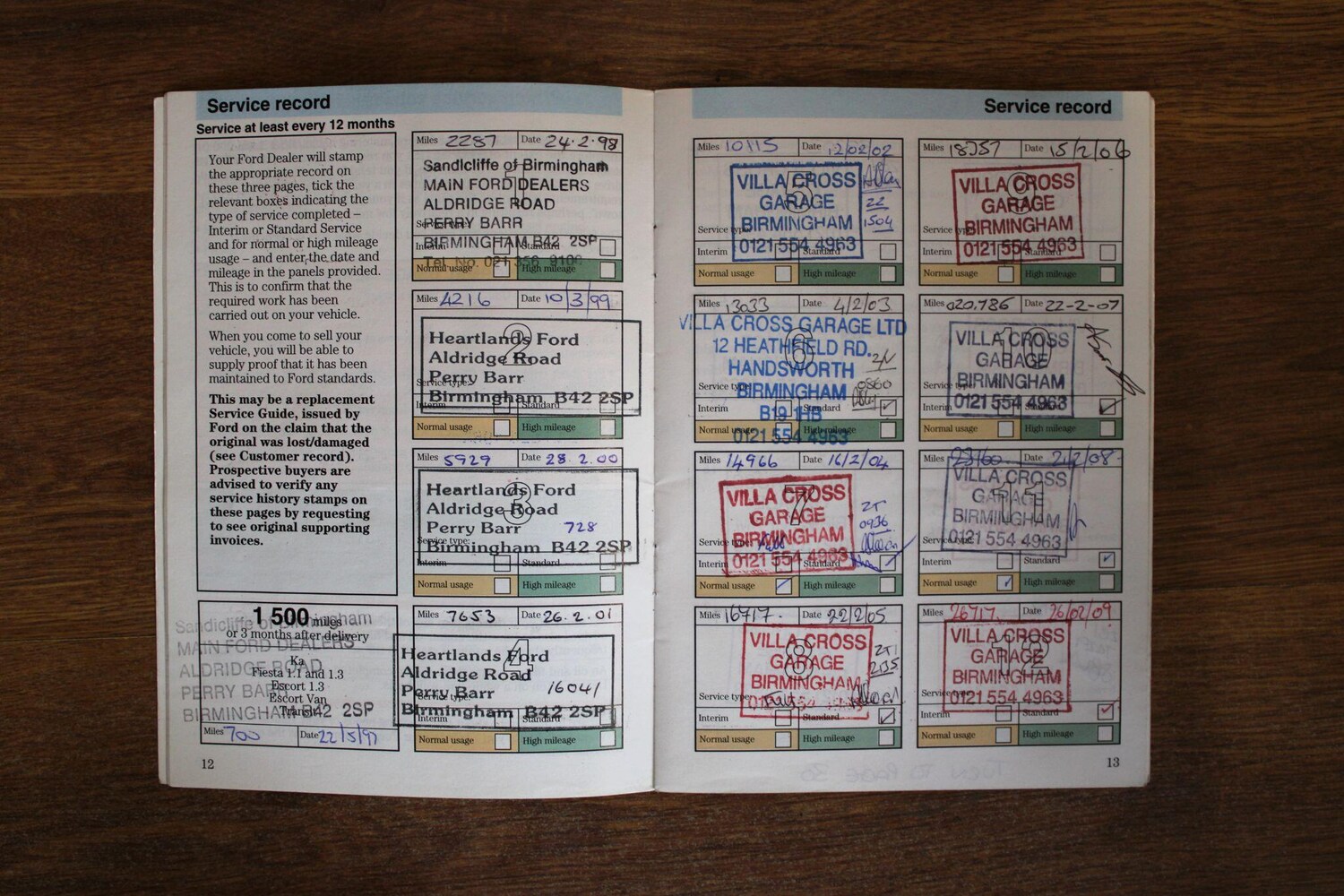 Used Ford Fiesta 1997 for sale - 77360010: Photo 47