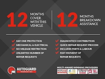 Used Kia Picanto 2021 for sale - 75460075: Photo