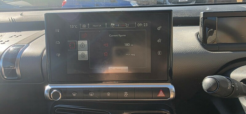 Used Citroen C4 Cactus 2016 for sale - 78154694: Photo 9