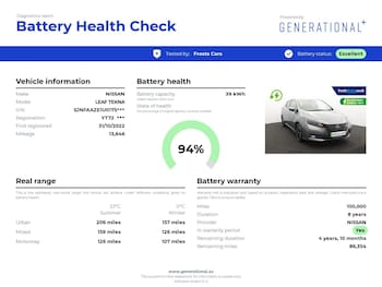 Used Nissan Leaf 2022 for sale - 77959859: Photo