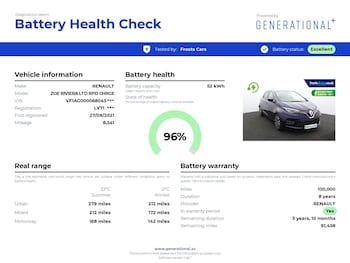 Used Renault Zoe 2021 for sale - 76731603: Photo