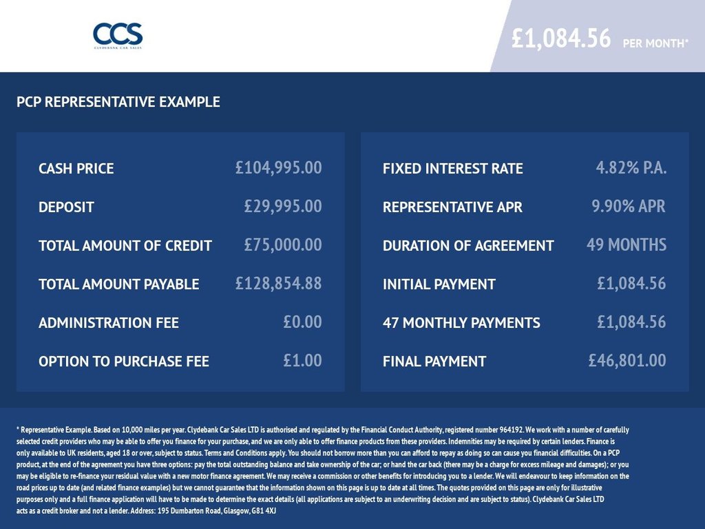 Used Porsche 911 2025 for sale - 76510162: Photo 44