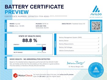 Used Hyundai KONA 2021 for sale - 77909702: Photo