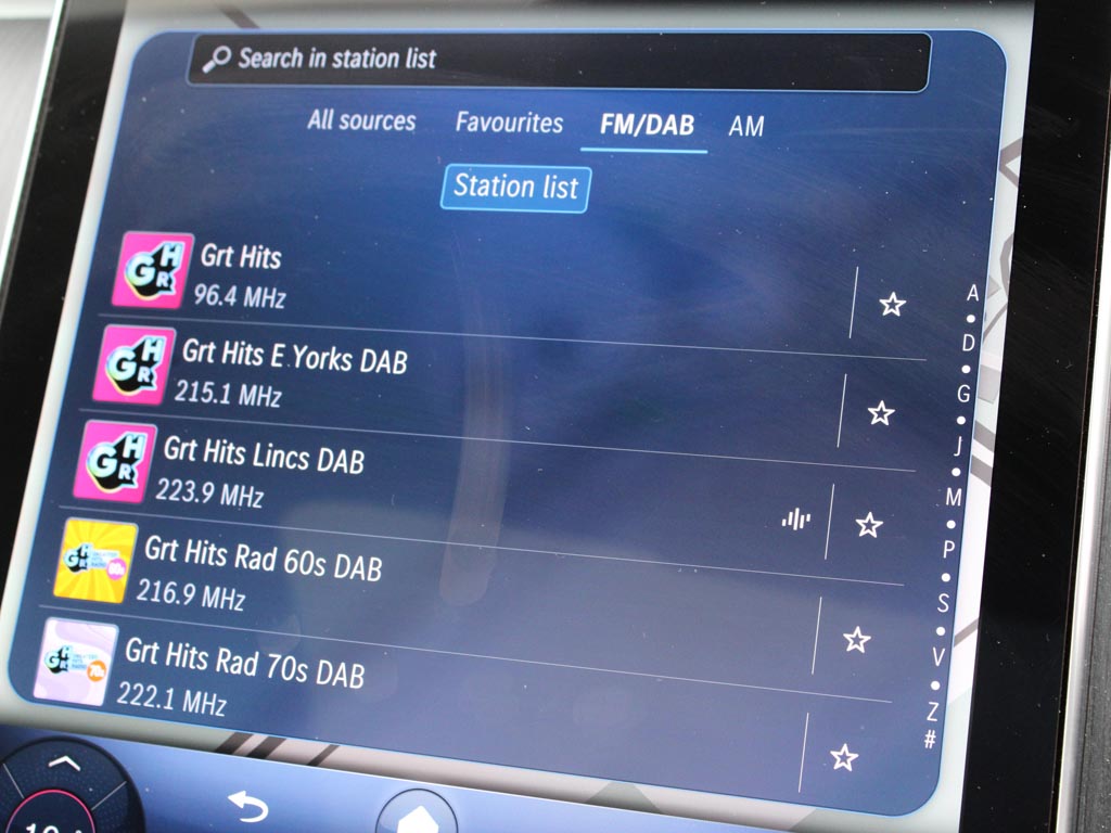 Used Mercedes-Benz C-Class 2023 for sale - 76111372: Photo 31