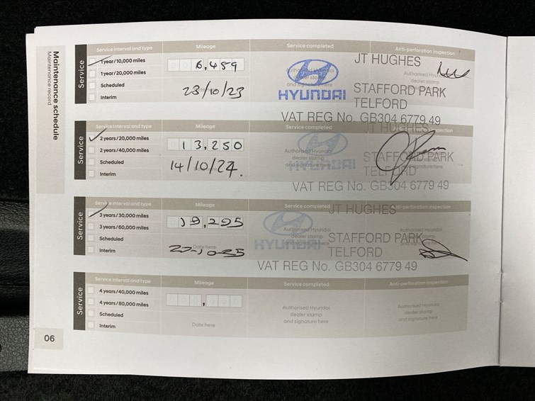 Used Hyundai KONA 2022 for sale - 78081407: Photo 54