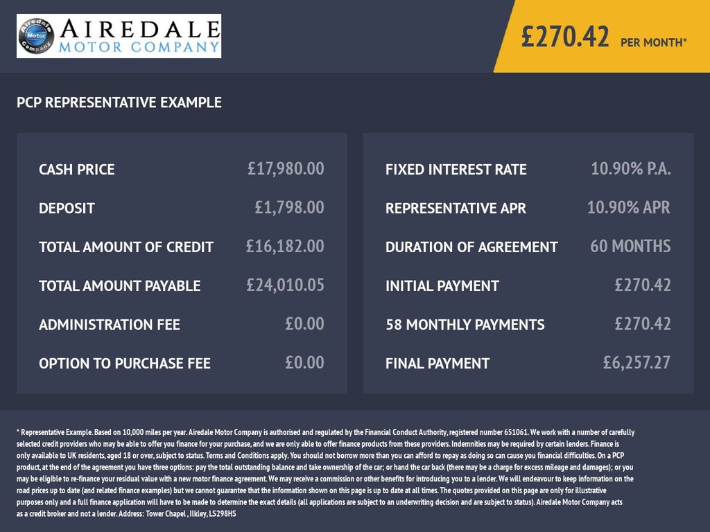 Used BMW 1 Series 2021 for sale - 77551454: Photo 2