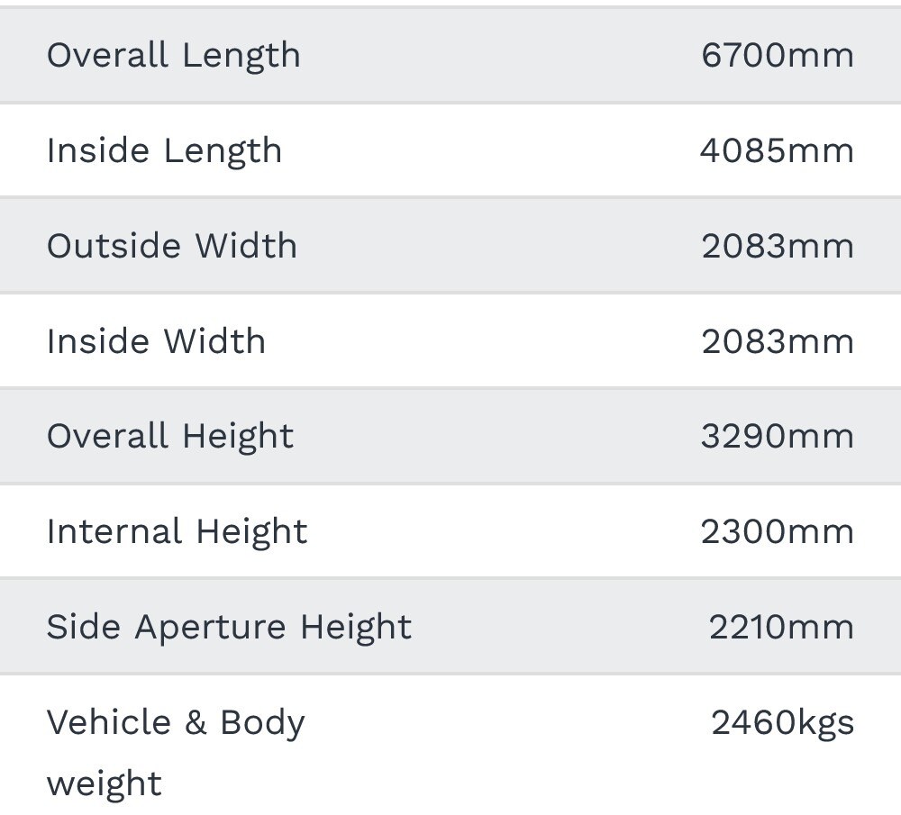 Used Renault Master 2025 for sale - 76088825: Photo 11