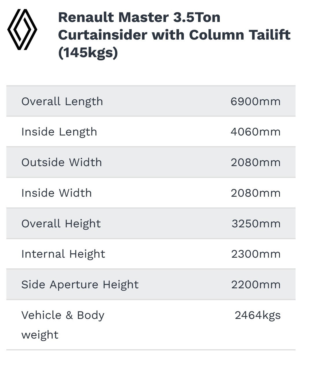 Used Renault Master 2025 for sale - 76088825: Photo 12