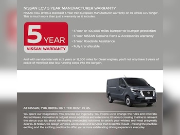 Used Nissan Primastar 2025 for sale - 77225269: Photo