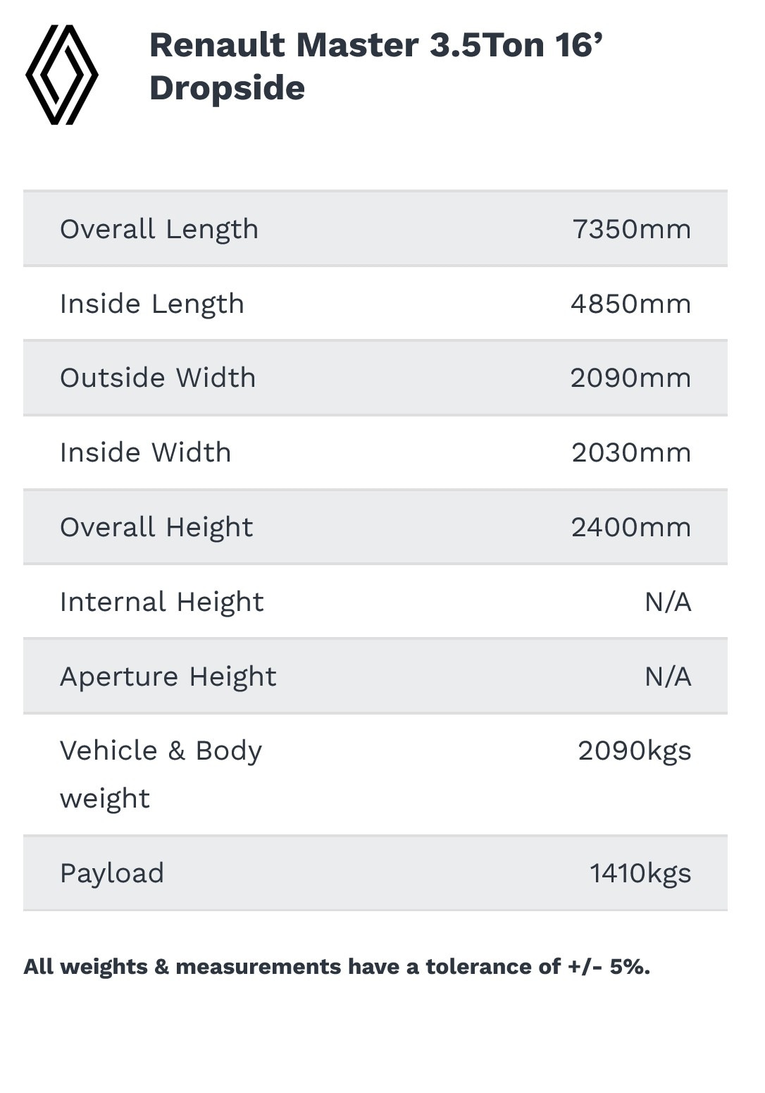 Used Renault Master 2025 for sale - 76101316: Photo 19