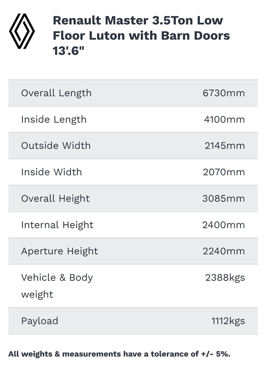 Used Renault Master 2025 for sale - 77707346: Photo 6