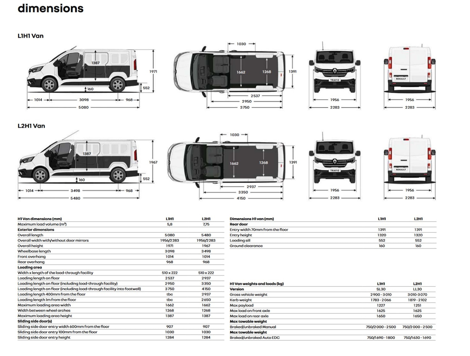Used Renault Trafic 2026 for sale - 78010999: Photo 13
