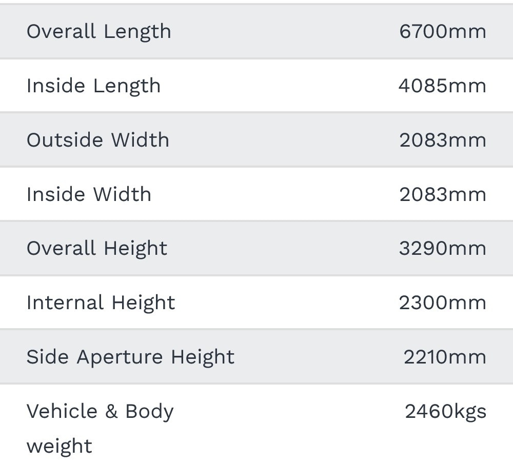 Used Renault Master 2026 for sale - 77112930: Photo 4