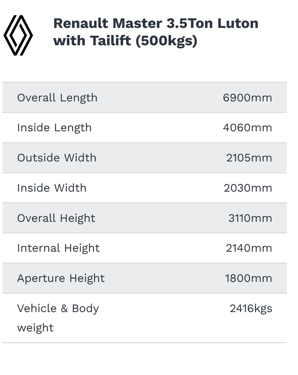 Used Renault Master 2026 for sale - 77417175: Photo 3