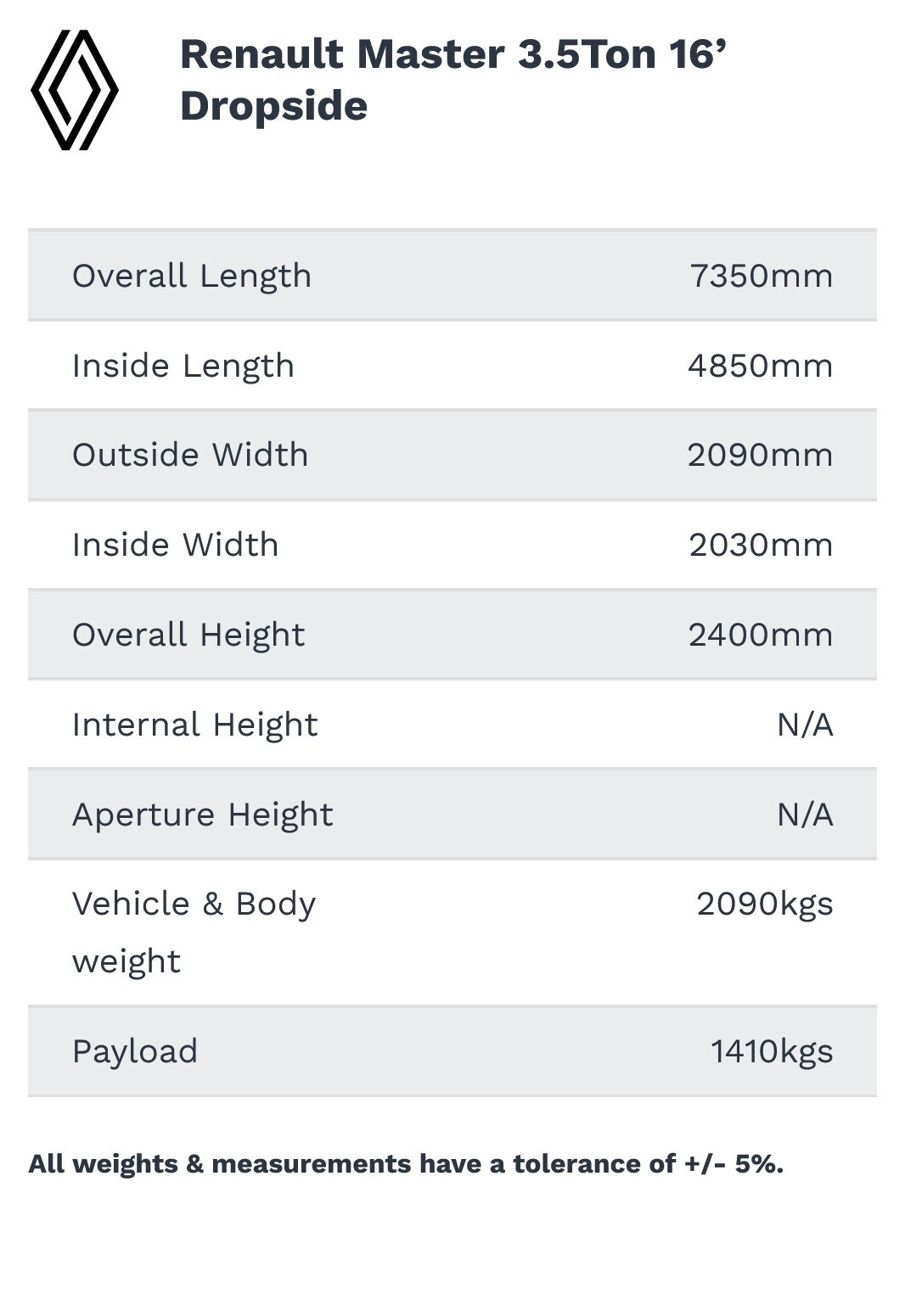 Used Renault Master 2025 for sale - 76088545: Photo 21