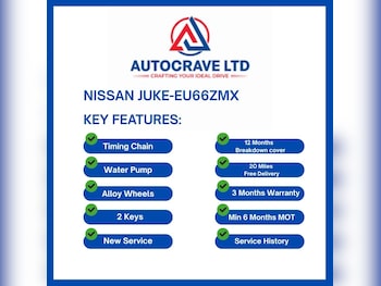 Used Nissan Juke 2016 for sale - 75313875: Photo
