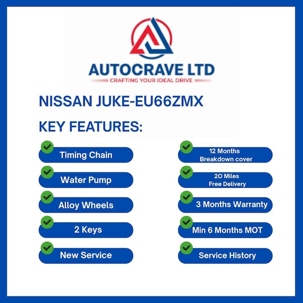 Used Nissan Juke 2016 for sale - 75313875: Photo 5